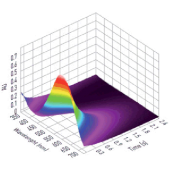 MOS-DA - Diode Array System