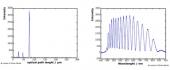 POINT SENSORS  INTERFEROMETER FOR THICKNESS MEASUREMENT