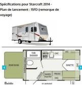 Roulotte Hybride 2014 15FD  qui la chance seulement 2751 livres
